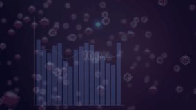 Animation of statistical data processing and covid-19 cells floating against world map. Business data and covid-19 pandemic concept - Powered by Shutterstock - Get 15% off with code: PIKWIZARD15