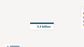 Abstract Social Media Dashboard with Growth Metrics and $3.5 Billion Text, Concept of Big Data and Financial Market Influence - Powered by Shutterstock - Get 15% off with code: PIKWIZARD15