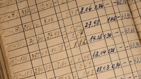 Slow panning macro closeup of old vintage accounting ledger notebook page with handwritten numbers, dates table grid on yellowed paper, old bookkeeping record, financial report background, no people - Powered by Shutterstock - Get 15% off with code: PIKWIZARD15
