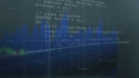 Animation of sales text in rectangle over graphs against computer language in background. Digitally generated, hologram, illustration, report, business, discount, coding and technology concept. - Powered by Shutterstock - Get 15% off with code: PIKWIZARD15