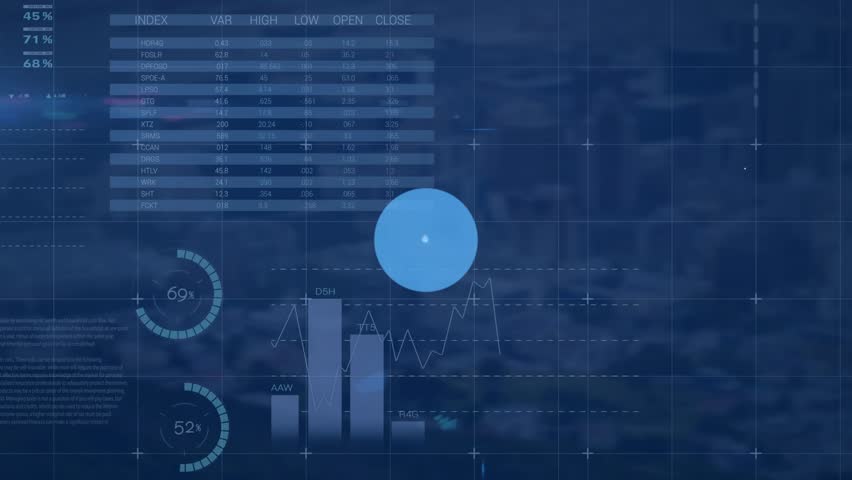 Animation of musical note and mobile icon's network connecting with lines against graph data. Digital composite, multiple exposure, connect the dots, telecommunication, social media, music, growth.
