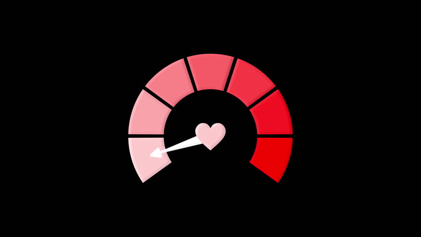 love meter heart indicator animated video footage motion graphics 