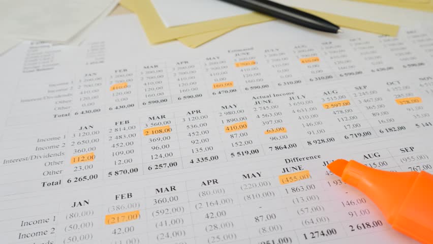 Tracking personal finances with structured budget sheet. Monthly expenses, income sources, and financial goals highlighted. Helps improve financial security and spending habits
