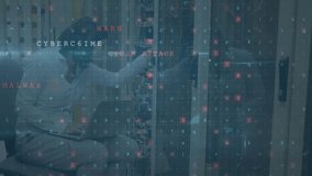 Animation of cyber attack text and data processing over caucasian female it technician with laptop. global online security, digital interface and data processing concept digitally generated video. - Powered by Shutterstock - Get 15% off with code: PIKWIZARD15