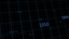Central molecular ring being visualized in dark grid interface, with green and yellow line graphs. Futuristic, data, visualization, digital, abstract, technology, science - Powered by Shutterstock - Get 15% off with code: PIKWIZARD15