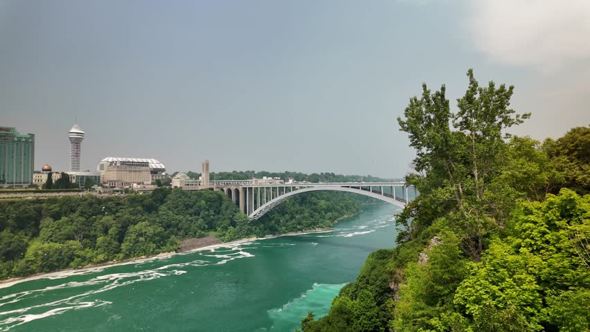 Niagara river flowing under the rainbow bridge