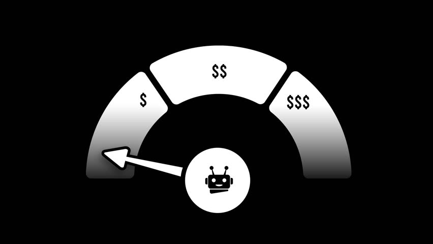 Speedometer gauge, needle rises low to high, dollar signs with ai profit growth. Revenue increase, cost optimization, business performance, ai marketing animation explainer, motion graphic footage