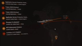 Live data with type of malware, time, source and target country of cyber attacks - Powered by Shutterstock - Get 15% off with code: PIKWIZARD15