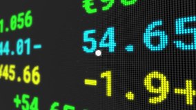 Animation of globe with connections and financial data processing. Global business, finances, connections, computing and data processing concept digitally generated video. - Powered by Shutterstock - Get 15% off with code: PIKWIZARD15