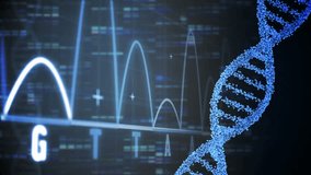 Animation of dna strand spinning and data processing. Global science, computing and data processing concept digitally generated video. - Powered by Shutterstock - Get 15% off with code: PIKWIZARD15