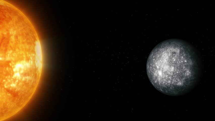 Mercury and the Sun in Space, Animation of Mercury near the Sun in space