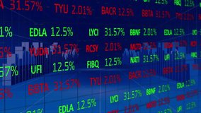 Animation of financial stock interface over financial data processing. Global finance business connections technology and digital interface concept digitally generated video. - Powered by Shutterstock - Get 15% off with code: PIKWIZARD15