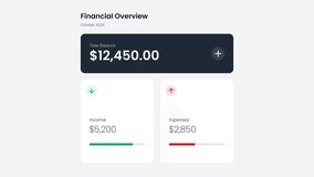 Financial overview user interface dashboard card animation - Powered by Shutterstock - Get 15% off with code: PIKWIZARD15