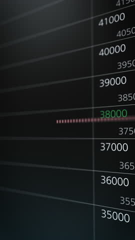 Vertical financial market visualization with price levels and candlestick movement, ideal for mobile trading apps, investment dashboards and real time stock market monitoring concepts.