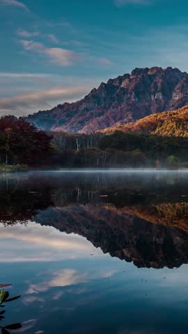 Landscape of lakeside view with hill and blue sky with cloud