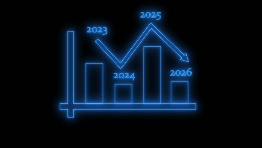 Glowing Bar Chart Showing Decline from 2023 to 2026 Animation