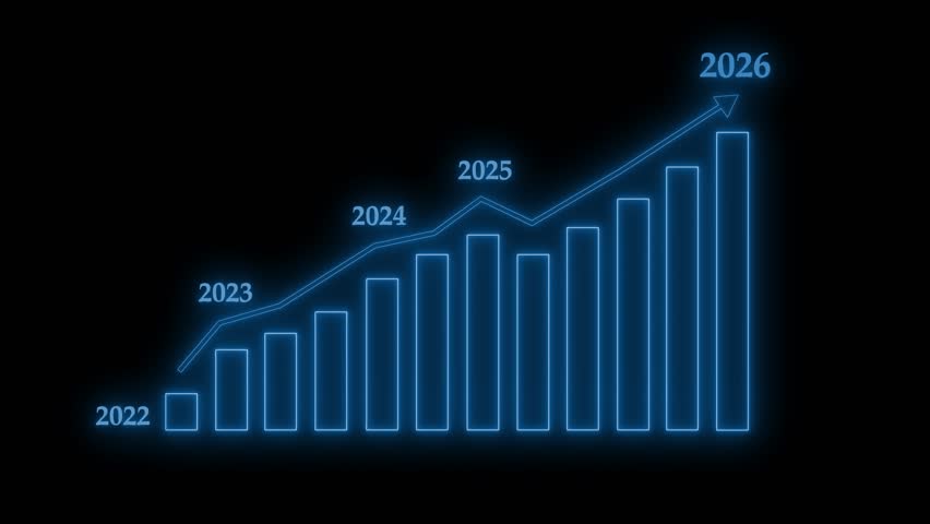 2022 to 2026 Glowing Bar Chart Showing Upward Trend Animation