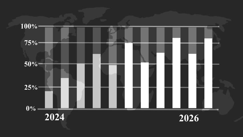 Global Data Bar Chart for 2024- 2026 Animation