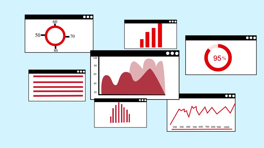 Collection of data visualization screens animation