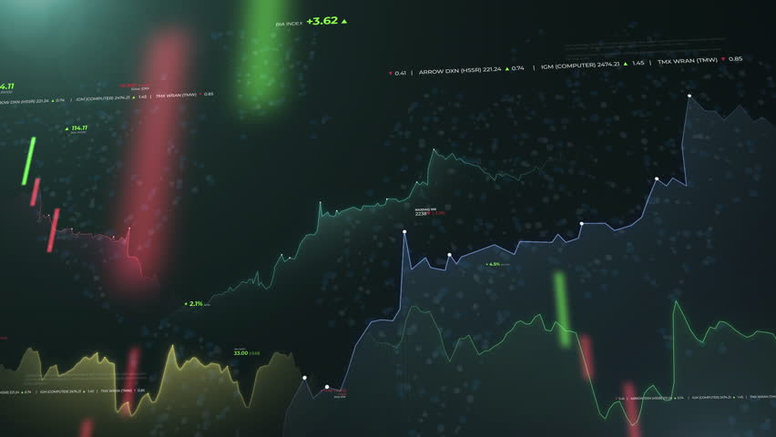 Financial market trends: analyzing stock price movements with graphical data representations over time, showcasing.