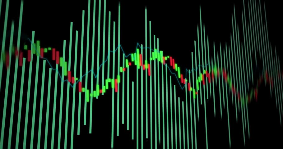 Finance viz animating on data update pulsing bars scrolling candles mapping peaks for market trends. Dashboard, analytics, visualization, grid, histogram, area, markers