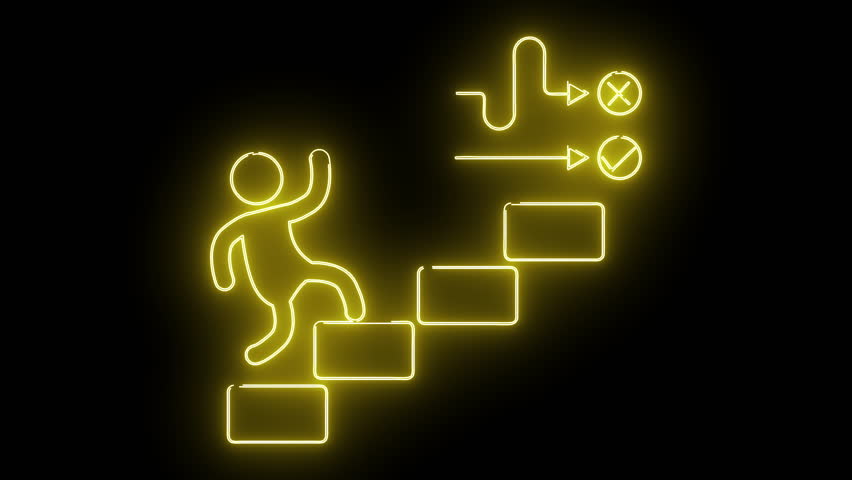 Neon yellow stick figure climbing steps with path choice arrows and checkX icons