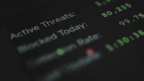 Security dashboard showing real time statistics about active cyber threats - Powered by Shutterstock - Get 15% off with code: PIKWIZARD15