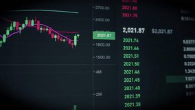 A detailed view of a cryptocurrency trading interface displaying price changes and market data. The screen shows various price points and trends in a digital format. - Powered by Shutterstock - Get 15% off with code: PIKWIZARD15