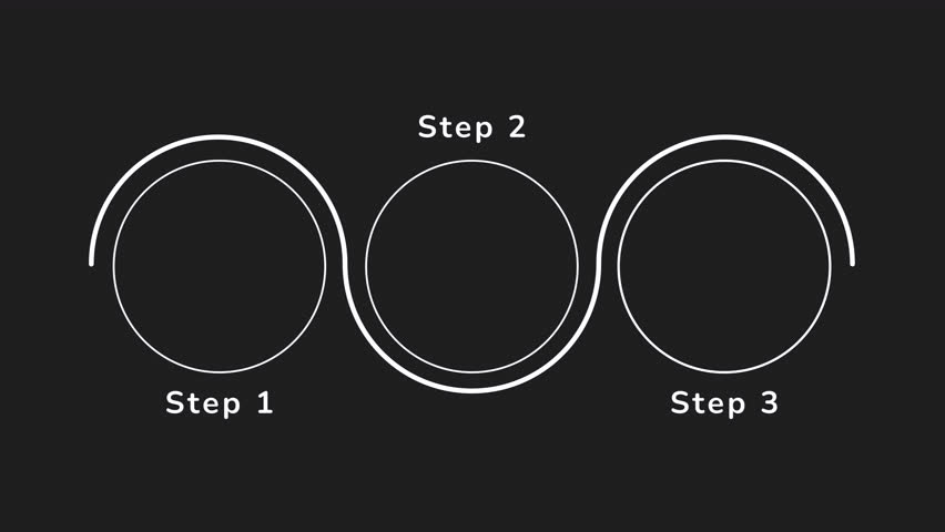 Educational solutions round gradient infographic 3 steps template animation. Sequence options 4k video. Animated blank diagram visualization. Process layout empty design element.