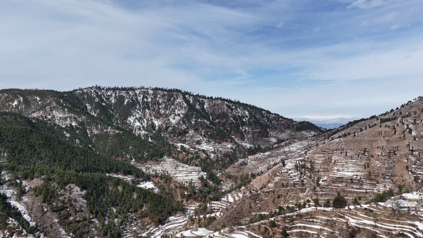 Aerial view of Mountainous landscape with rolling hills and distant peaks under a clear sky showcasing natural beauty and serenity