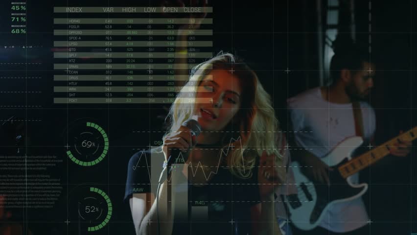 Lead singer starting music, band playing on stage, data charts appearing over band, centering above. Live, performance, microphone, bass, ensemble, venue, overlay