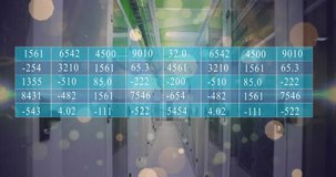 Animation of financial data processing over computer servers. Global business, finances, computing and data processing concept digitally generated video. - Powered by Shutterstock - Get 15% off with code: PIKWIZARD15