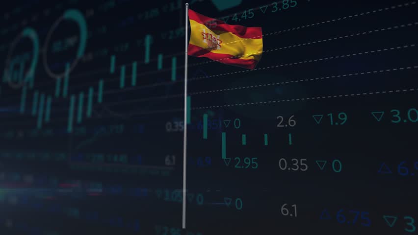 Simulated wind driving Spanish flag fluttering while finance charts updating showing market shifts. Ensign, tricolor, flagpole, candlestick, bargraph, gridlines, motion