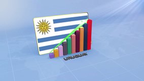 Uruguay Economic Growth Showing 3D Bar Graph with Flag and Rising Green Arrow Developing Country Concept - Powered by Shutterstock - Get 15% off with code: PIKWIZARD15