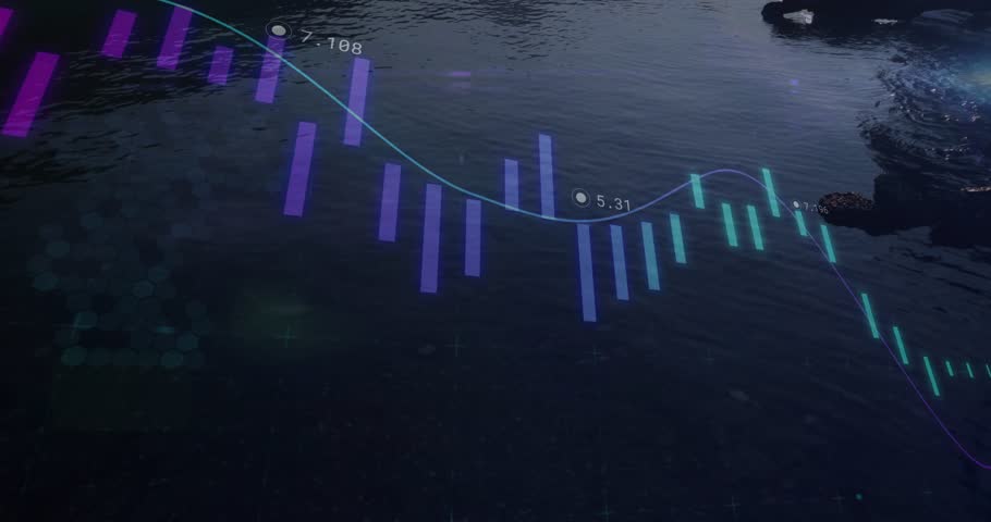On overlay appearing data overlay moving across shore, trend dipping then rising, markers updating. Translucent, candlestick, line, bokeh, lakeside, dawn, mountains