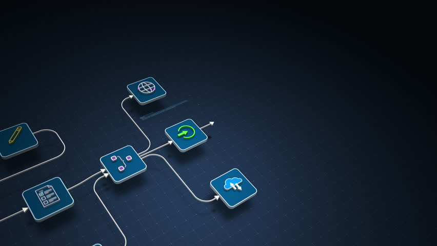 AI Automation Workflow Diagram with Intelligent Agent System, Seamless Loop