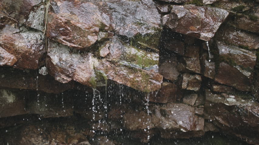 Slow motion video of water falling down rocks.