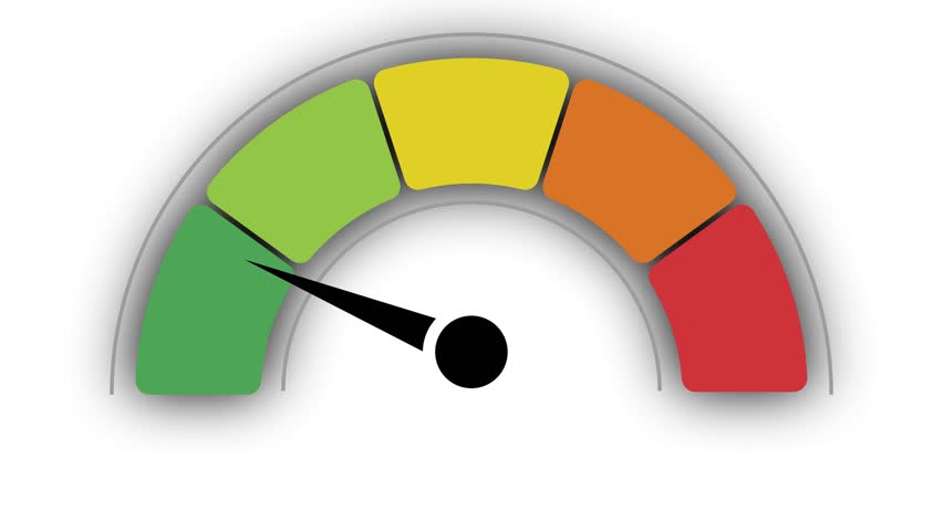 Speed meter with colored sections and needle pointing to low speed internet speedometer with green yellow orange red zones slow connection indicator