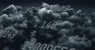 Animation of numbers data processing over clouds. Global cloud computing, business, finance, computing and data processing concept digitally generated video. - Powered by Shutterstock - Get 15% off with code: PIKWIZARD15