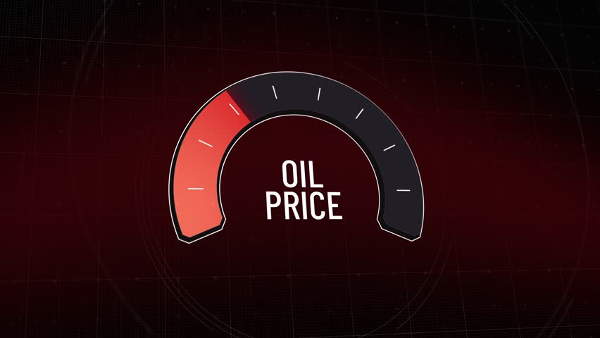 Animation digital oil price gauge monitoring crude cost fluctuations, dial surging into red zone during peak energy inflation and then plummeting to low levels, market volatility, Copy space