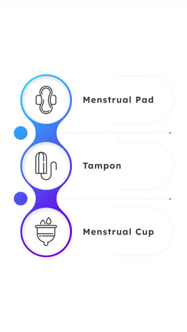 Women hygiene supplies round blue gradient linear timeline infographics animation. Menstrual pad, cup and tampon. Gynecology service. Period care. Outline icons diagram animated 3 steps. HD video