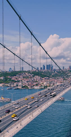 Aerial Vertical View of the Bosphorus Bridge and Istanbul Cityscape in Turkey