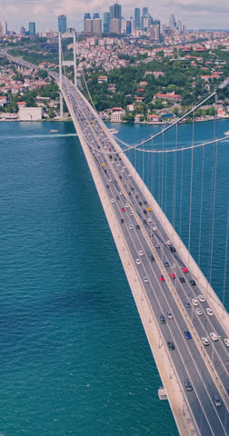 Aerial Vertical View of the Iconic Bosphorus Bridge in Istanbul, Turkey, with Busy City Traffic