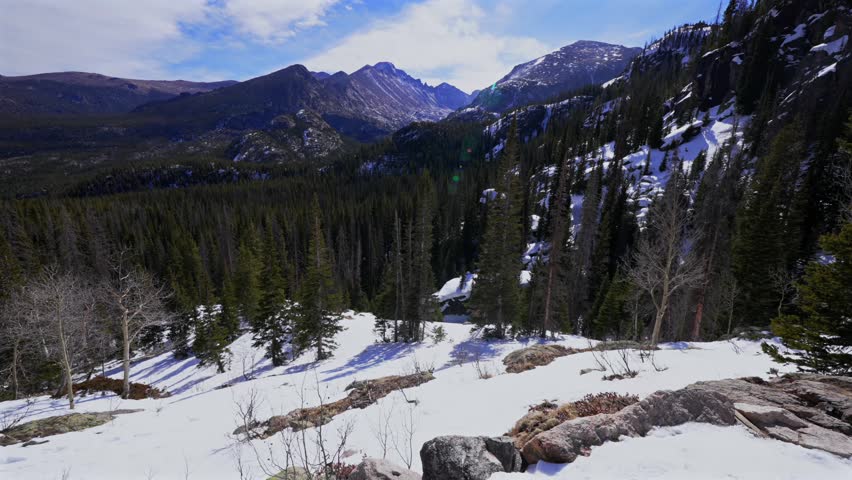 Winter Longs Peak Rocky Mountain National Park sunny blue sky clouds Colorado Estes Park nature landscape Bear Lake Trailhead Dream Emerald Lake view blowing snow wind snowy hike trail static shot