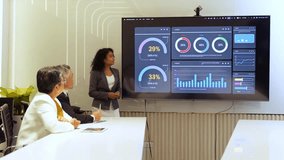 A presenter explains a data analytics dashboard on a large screen to colleagues during a business meeting in a modern conference room. - Powered by Shutterstock - Get 15% off with code: PIKWIZARD15