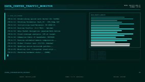 Data Center Traffic Monitor Core Log Stream Dashboard Display. - Powered by Shutterstock - Get 15% off with code: PIKWIZARD15