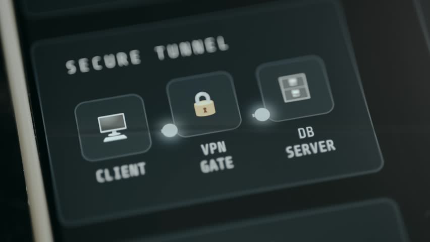 Diagram representing a SECURE VPN virtual private network tunnel connection