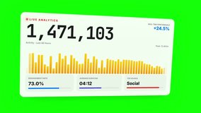 Dynamic dashboard displays live analytics with rising visitor numbers and engagement rates Useful for tracking online business growth and campaign success - Powered by Shutterstock - Get 15% off with code: PIKWIZARD15