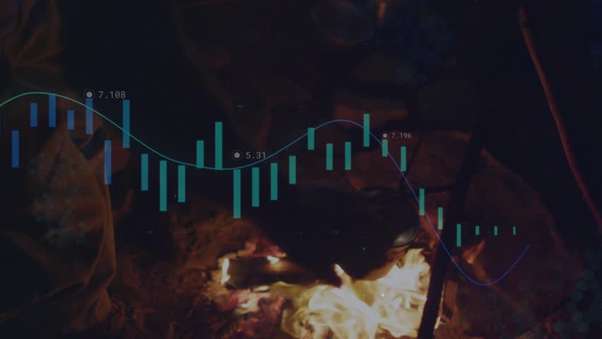 Person hands entering frame, adjusting kettle over coals for heating water while stock chart moving. Campfire, night, outdoors, firepit, stones, rustic, pot