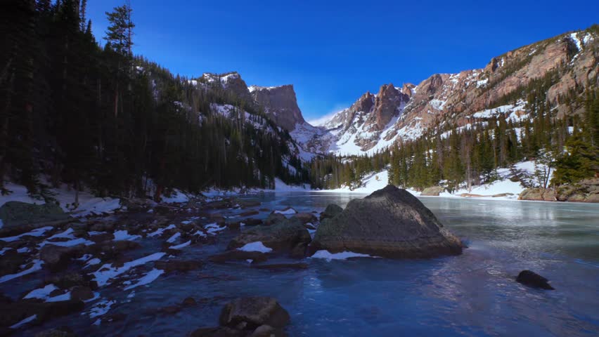 Frozen blue ice shade Dream Lake Colorado RMNP Emerald Lake Rocky Mountain National Park sunny blue sky Hallett Peak Flattop Mountains Estes Park Bear Lake hiking trail blowing snow windy zoom in